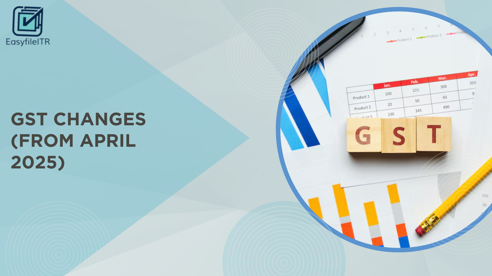 Key GST changes effective from April 2025 for businesses in India